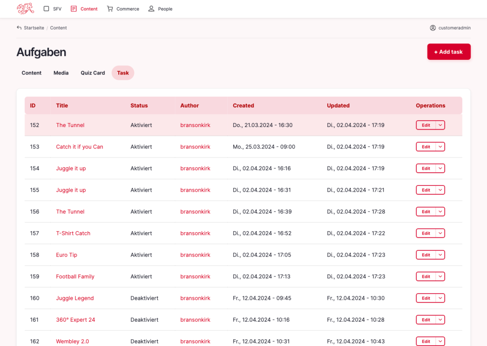 Backoffice Ansicht zur Erstellung neuer Aufgaben