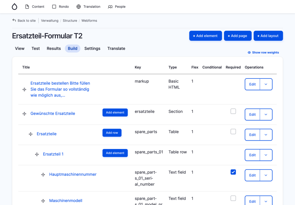 Drupal Backoffice von RONDO zur Erstellung eines Formulars